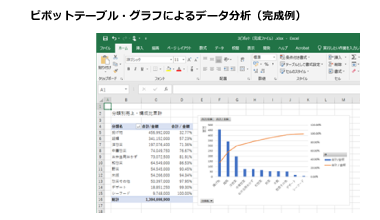 オンラインExcel（エクセル）研修【データ活用】完成例