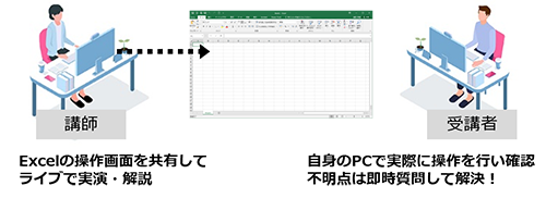 p\RXLCICvOCũbg
